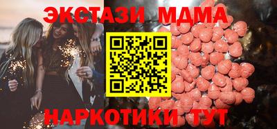 прущие грибы Нальчик